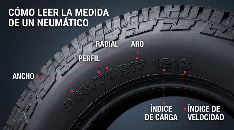 Cómo leer la medida de un neumático (y saber cuál le calza a tu camioneta)
