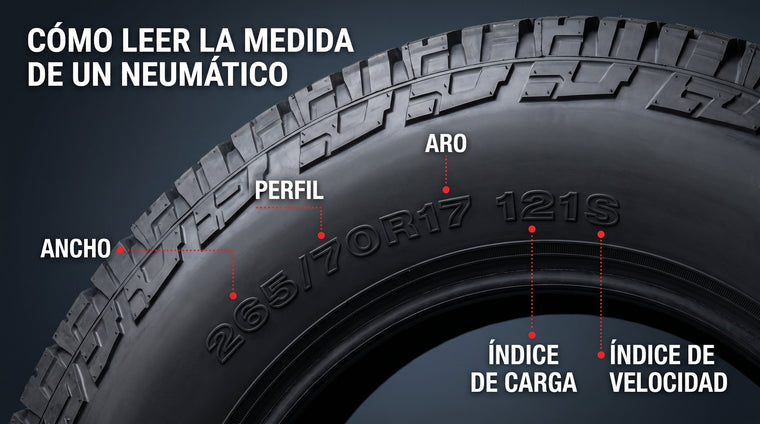Cómo leer la medida de un neumático (y saber cuál le calza a tu camioneta)
