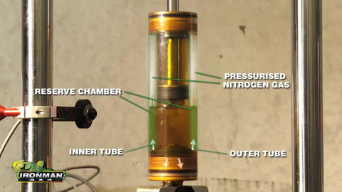 Amortiguador Nitrogas (trasero)