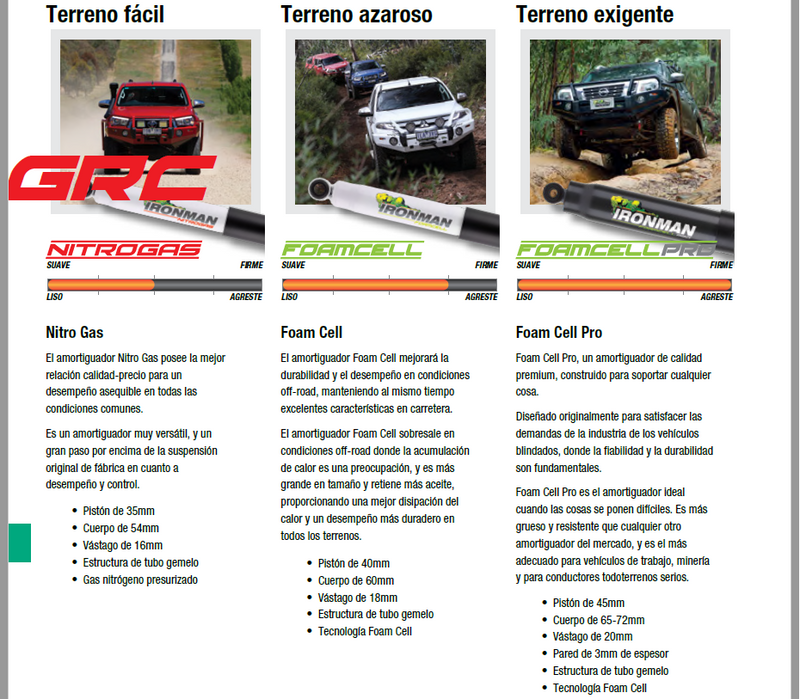 KIT DE Suspensión Foamcell (completa)