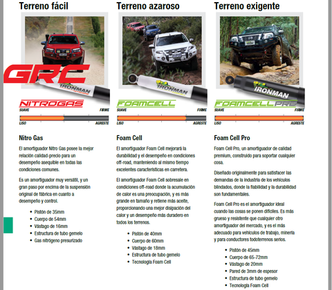 KIT DE Suspensión Foamcell (completa)