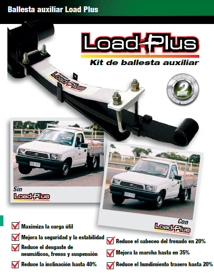 Refuerzo DE Suspensión Load Plus