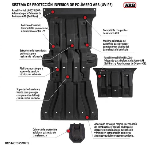 Skidplate ARB Polimero Hilux/fortuner